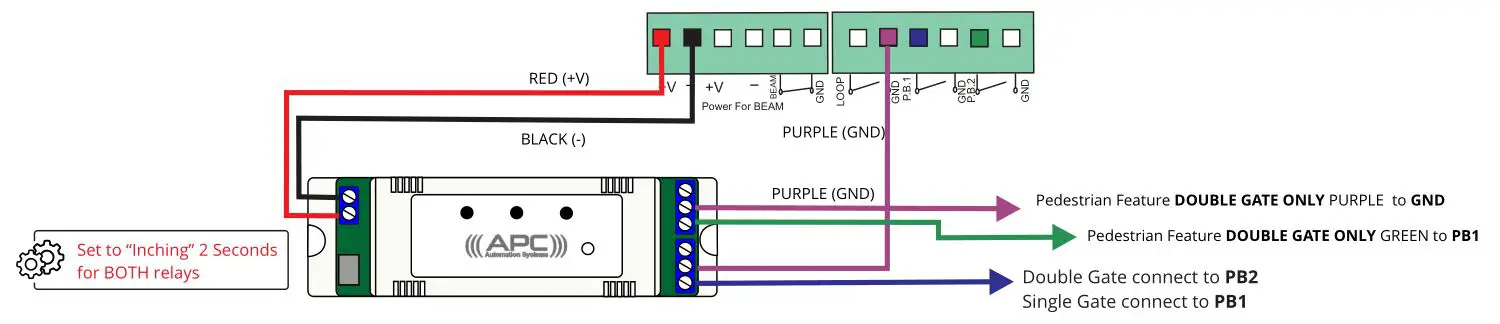 APC Link 2 Two Channel WiFi Switch - APC-CBSW12 • APC-CBSW24 Swing Gate System