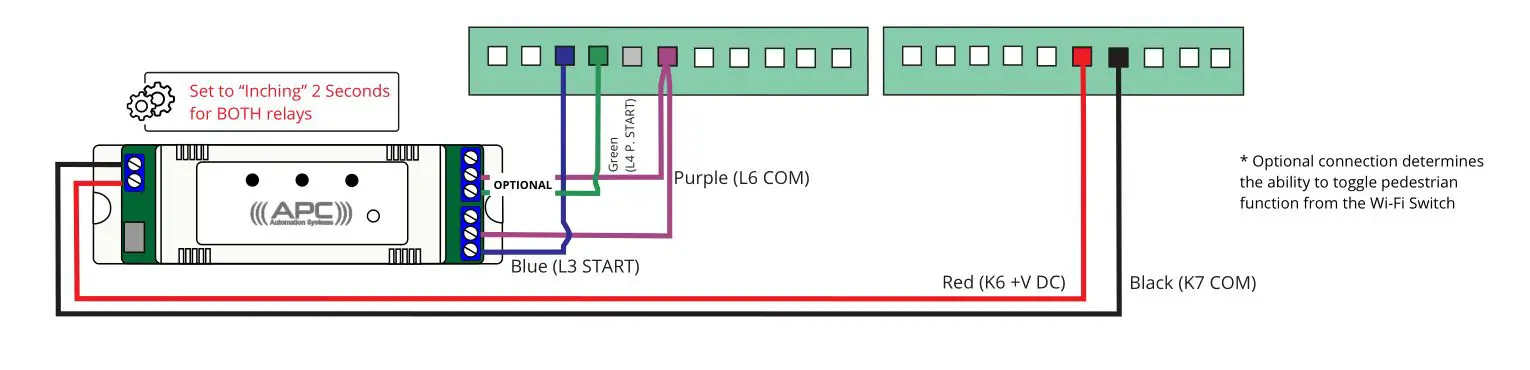 APC Link 2 Two Channel WiFi Switch - APC-Logico 24 Swing Gate System
