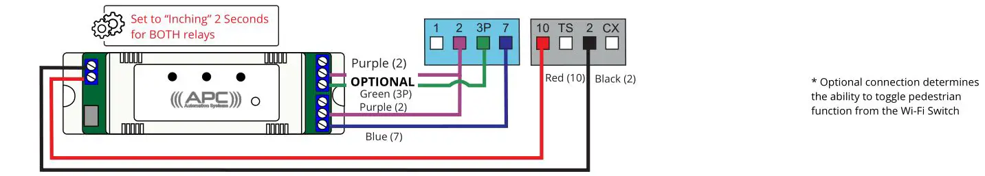 APC Link 2 Two Channel WiFi Switch - APC-SG802-AC Typhoon APC-P400 Proteous 400