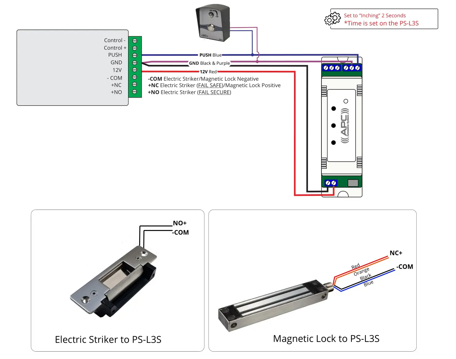 APC Link 2 Two Channel WiFi Switch - Connection to PS-L3S Lock Control System