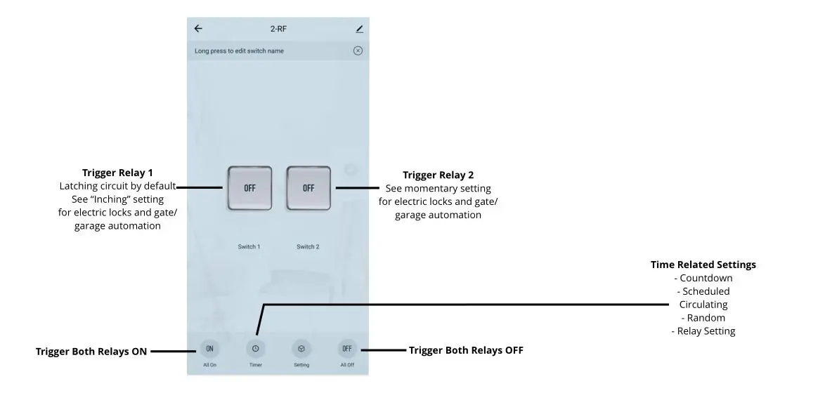 APC Link 2 Two Channel WiFi Switch - Operation