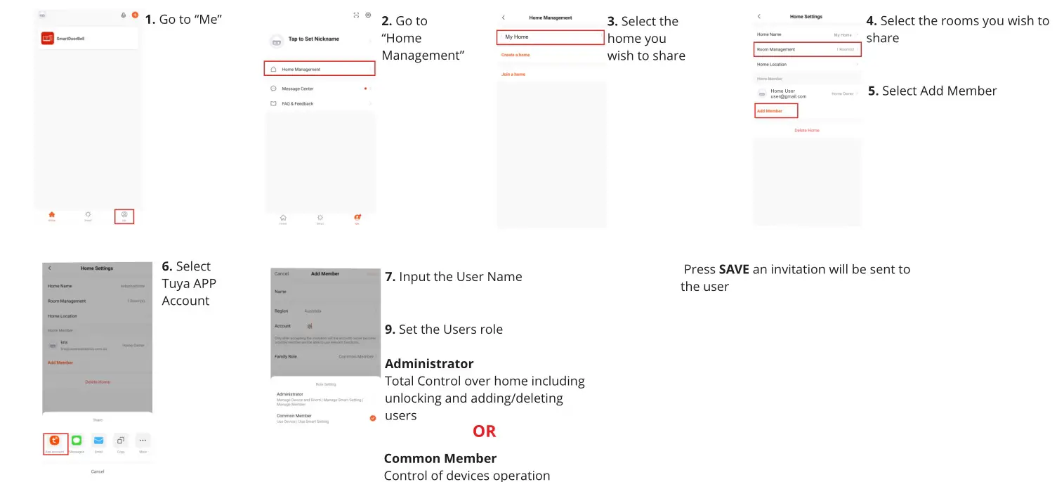 APC Link 2 Two Channel WiFi Switch - Sharing with another user