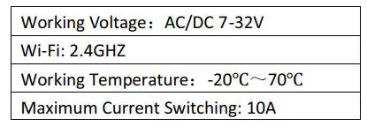 APC Link 2 Two Channel WiFi Switch - Specifications