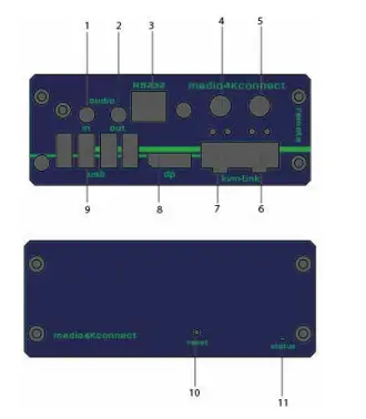 kvm-tec-4K-DP-1-2-Redundant-And-Uncompressed-FIG-1
