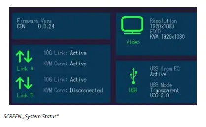 kvm-tec-4K-DP-1-2-Redundant-And-Uncompressed-FIG-17