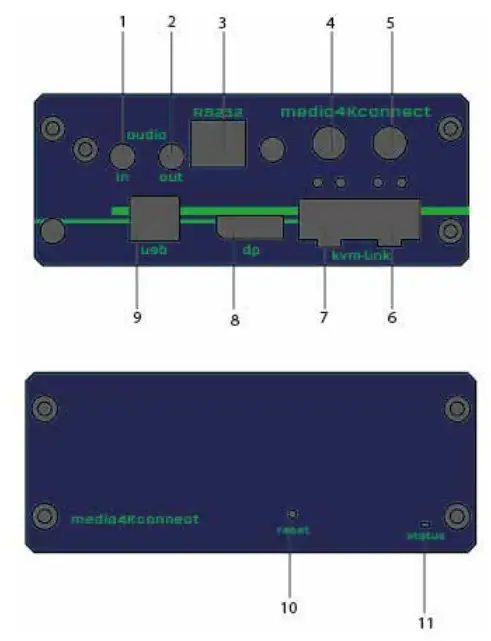 kvm-tec-4K-DP-1-2-Redundant-And-Uncompressed-FIG-2