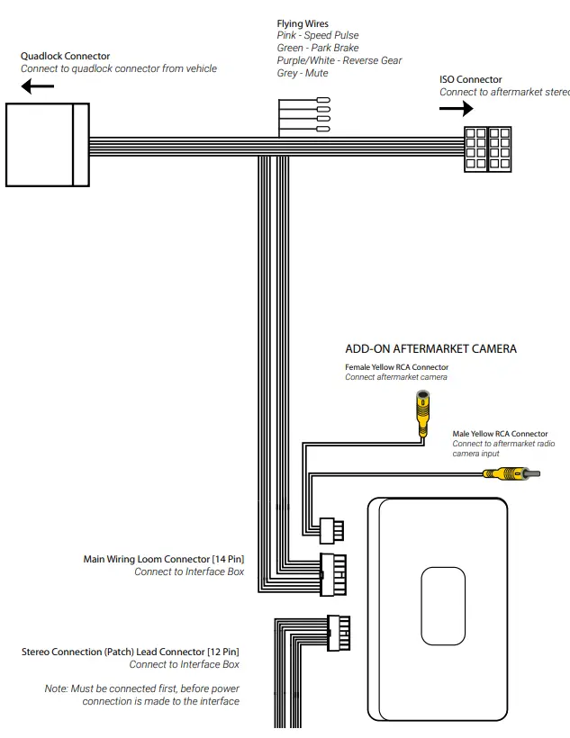 CONNECTS2-CTKAU20-L-Double-DIN-Installation-Kit-for-Audi-Vehicles-fig4