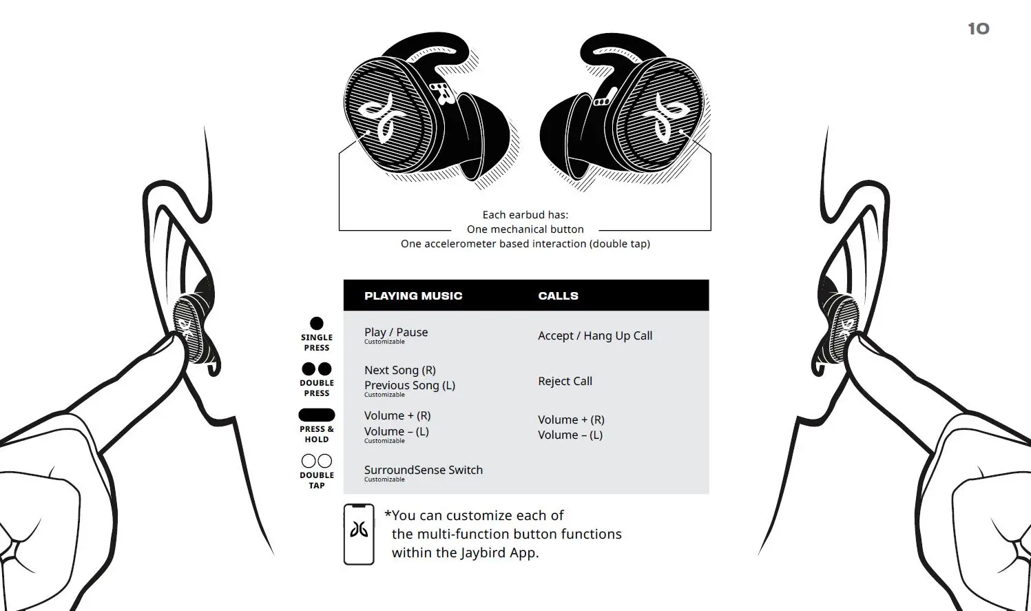 JAYBIRD-VISTA-2-Noise-Cancelling-True-Wireless-Earbuds-fig-11