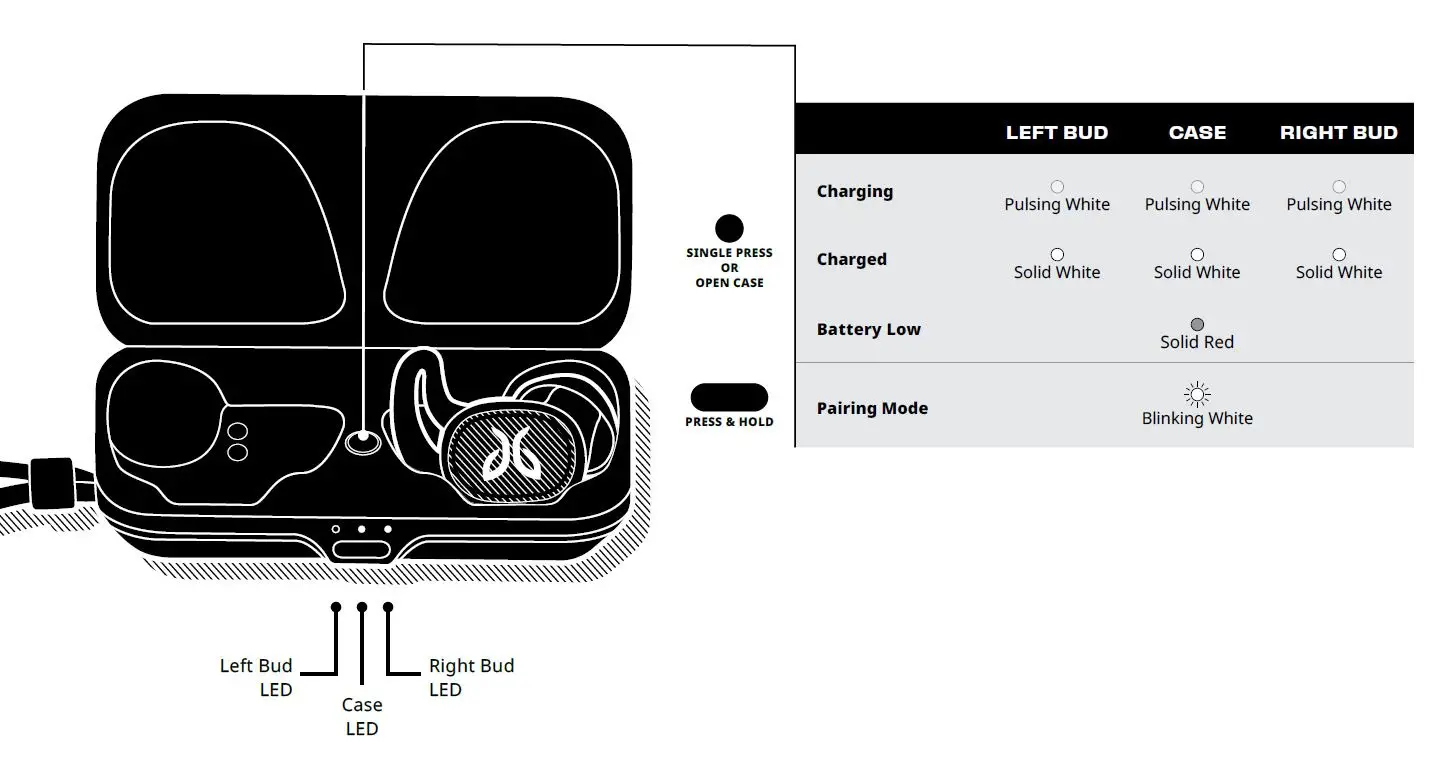 JAYBIRD-VISTA-2-Noise-Cancelling-True-Wireless-Earbuds-fig-13