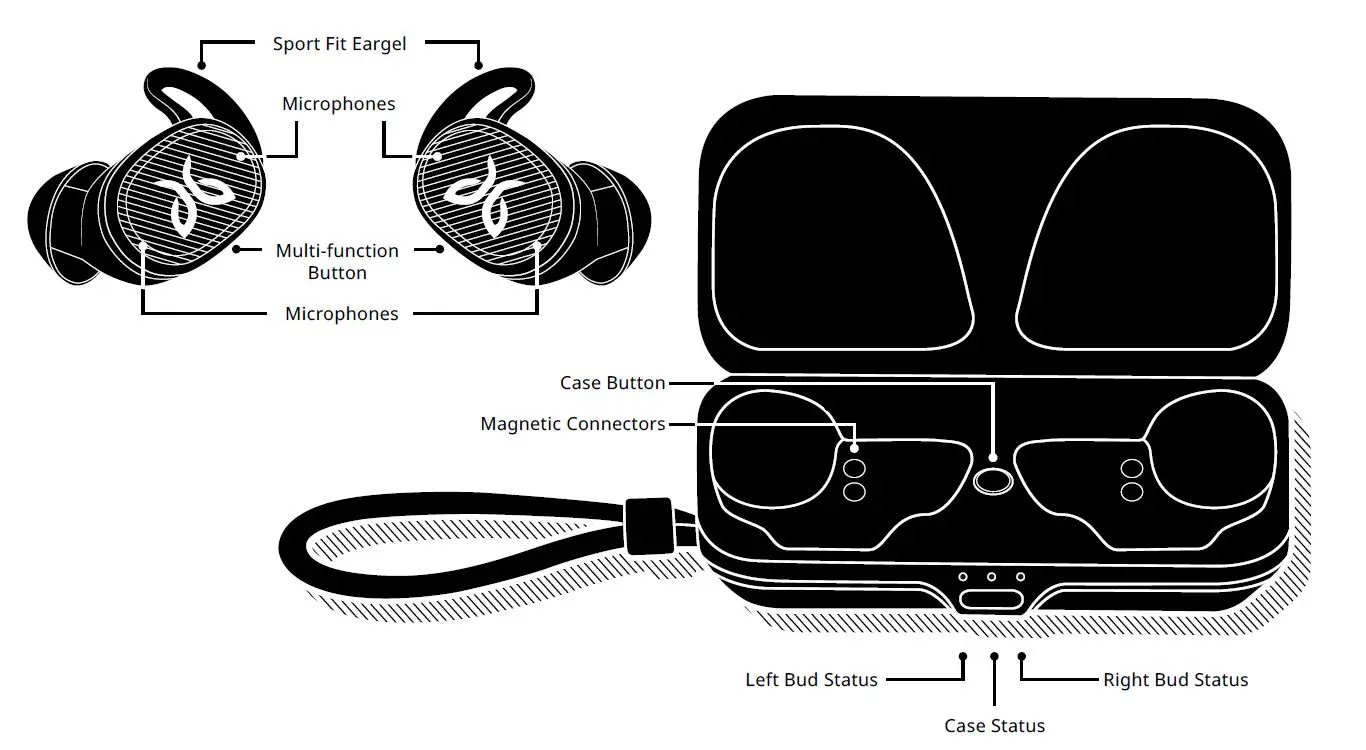 JAYBIRD-VISTA-2-Noise-Cancelling-True-Wireless-Earbuds-fig-2