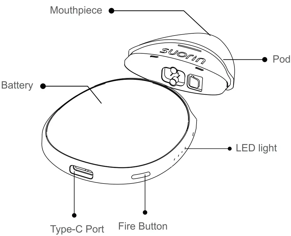 Suorin E16 Drop 2 Pod Kit 1000mAh fig 5