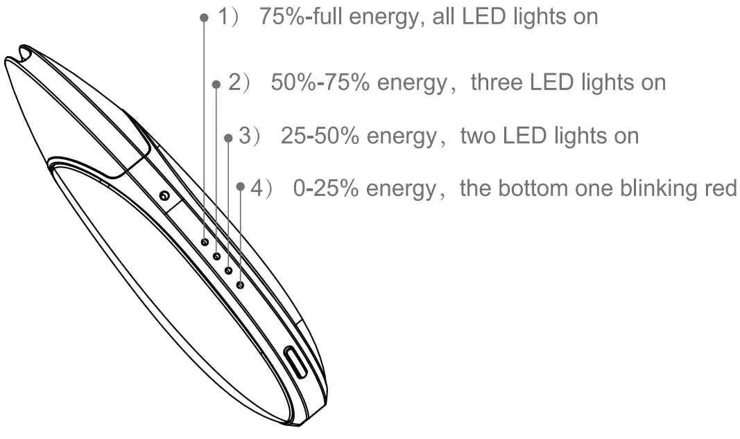 Suorin E16 Drop 2 Pod Kit 1000mAh fig 6