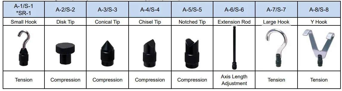 IMADA ZTA Series High Functionality Model Digital Force Gauge - Figure 12