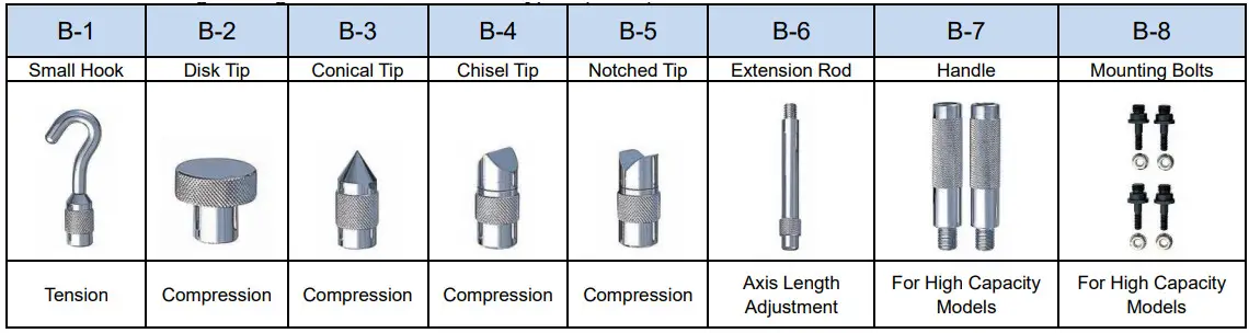 IMADA ZTA Series High Functionality Model Digital Force Gauge - Figure 13