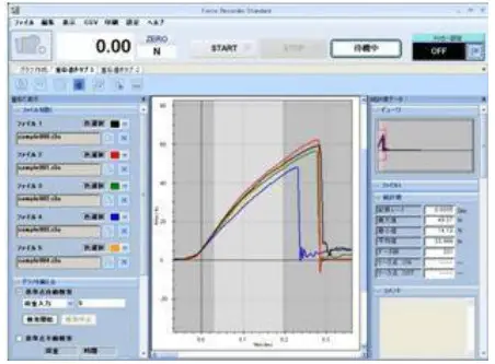 IMADA ZTA Series High Functionality Model Digital Force Gauge - Figure 14