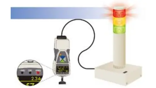 IMADA ZTA Series High Functionality Model Digital Force Gauge - Figure 5