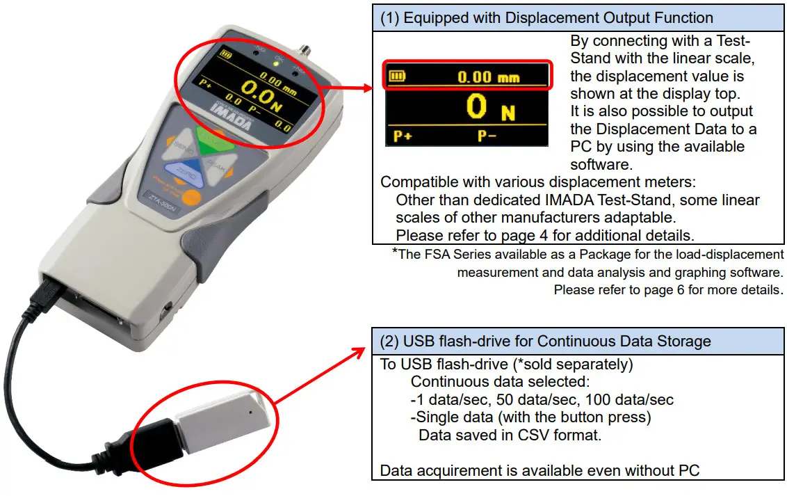 IMADA ZTA Series High Functionality Model Digital Force Gauge - Figure 7