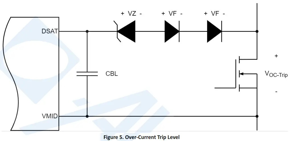 SKYWORKS UG499 Si828x-AW-GDB Gate Driver Boards - fig5