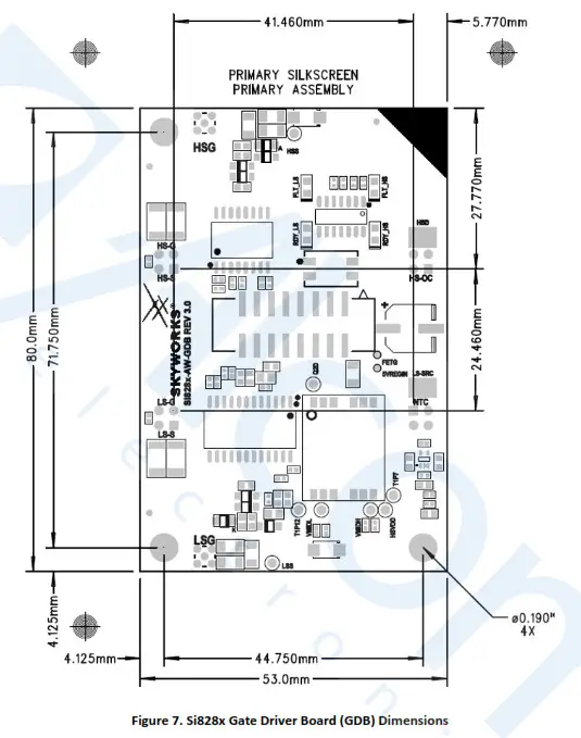 SKYWORKS UG499 Si828x-AW-GDB Gate Driver Boards - fig7