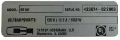 Serial Number