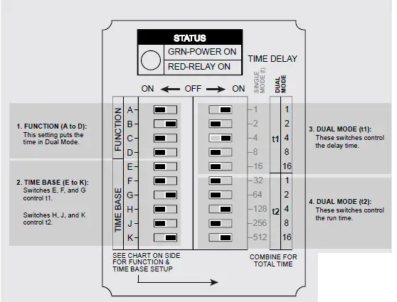 FOAMit MU-10N-2 10-Gallon-Fog-Unit-FIG- (7)