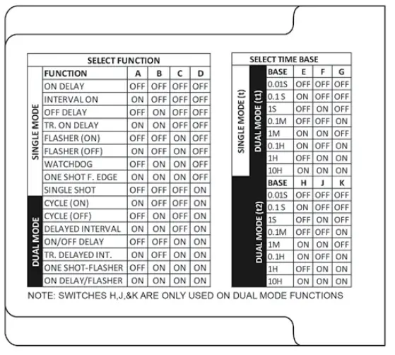 FOAMit MU-10N-2 10-Gallon-Fog-Unit-FIG- (8)