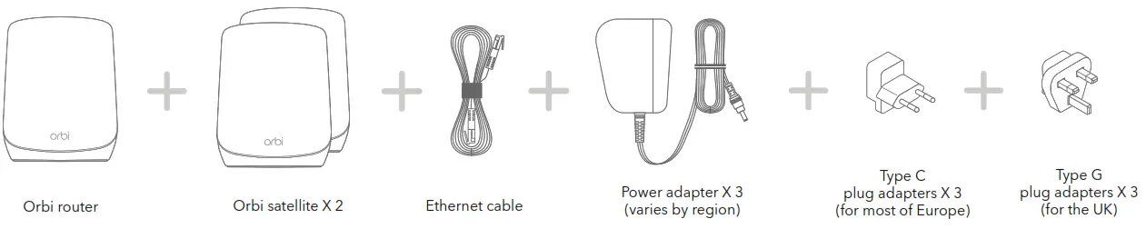 NETGEAR RBK763 Orbi Tri band WiFi 6 Mesh System - Figure 4