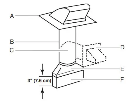 KitchenAid Microwave Hood Combination Installation Guide - Rectangular-to-Round Transition