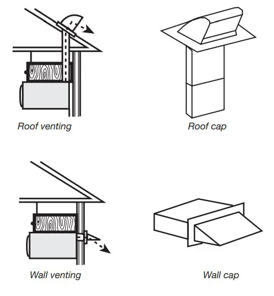 KitchenAid Microwave Hood Combination Installation Guide - venting installation