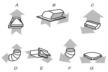 KitchenAid Microwave Hood Combination - Recommended Standard Fittings