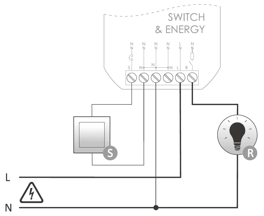 FOX Wi-R1S1-P 1-Channel Relay with Monitoring Function Network Parameters 3