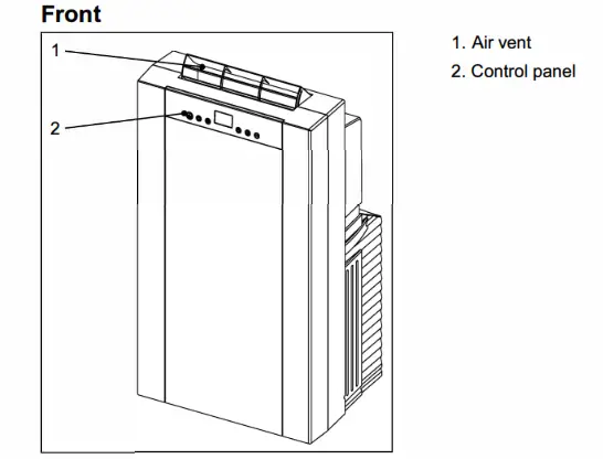IDENTIFICATION OF PARTS front