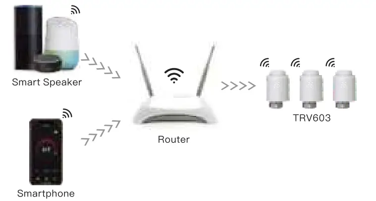 tuya-A4-20220120-Wi-Fi-Smart-Thermostatic-Radiator-Valve-24