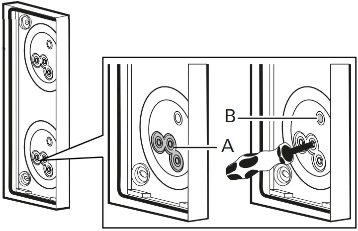 cables  routing