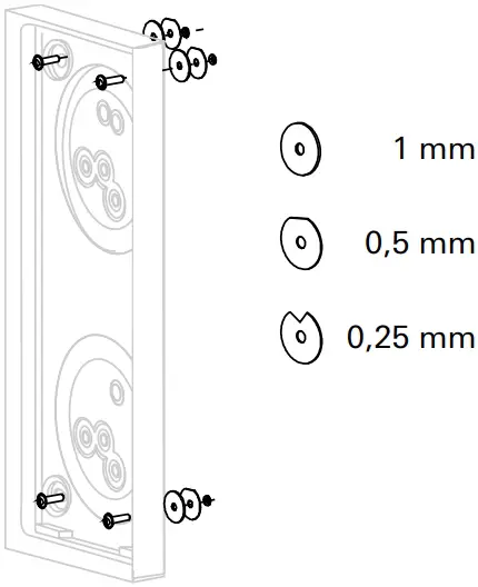 Insert ion of mounting screws