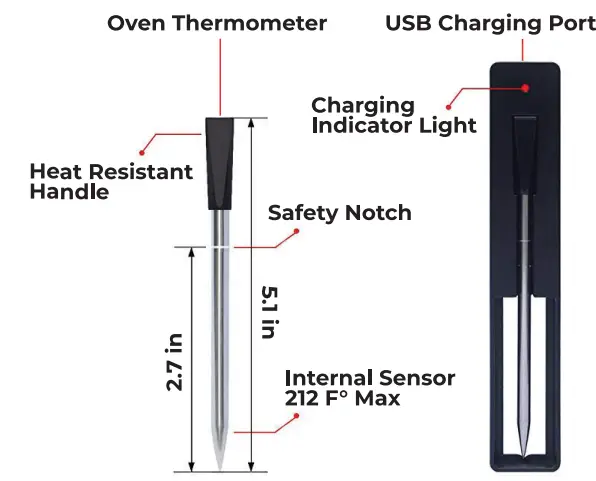 Flame-tec 253ABDGMP Smart Probe1