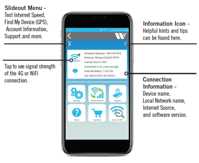 WINEGARD-GW-5G01-5G-Gateway-FIG-8