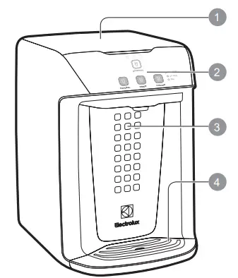 Electrolux-EPWC1MEUKG-Water-Purifier-FIG-1