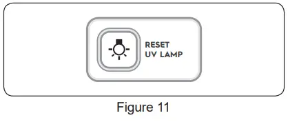 Electrolux-EPWC1MEUKG-Water-Purifier-FIG-16