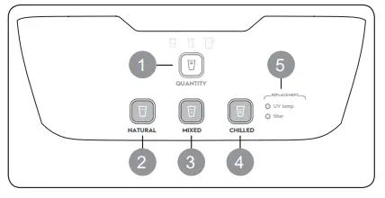 Electrolux-EPWC1MEUKG-Water-Purifier-FIG-17