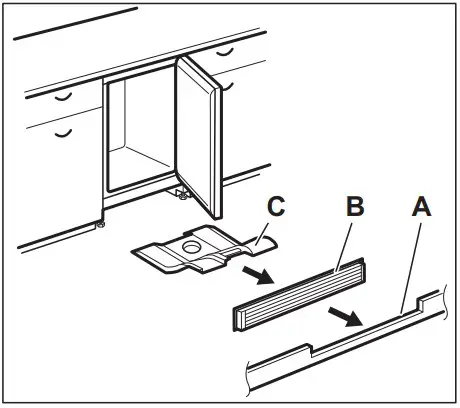 Cleaning the air channels