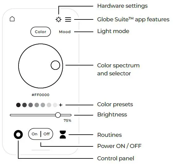 globe-GE50618-Smart-Beacon-Strip Light-1