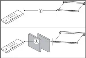 Remote Control Transmission