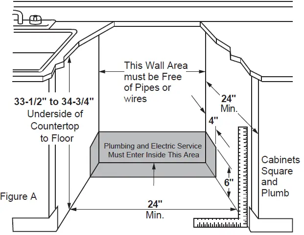 GE APPLIANCES GDF511PSR-PGR Dishwasher with Front Controls with Power Cord 02