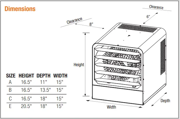king KBS Series Stainless Steel Unit Heater-fig2