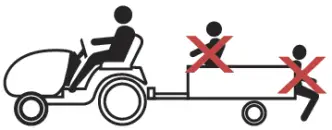 TEXAS 90053030 Lawn Tractor and Dumb Cart - icon 3