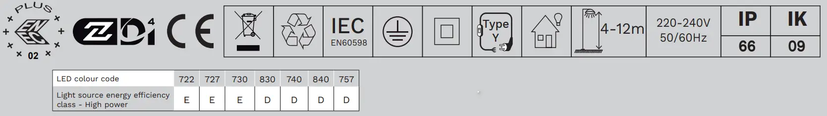 Schr der MAXI LED Street Luminaire Ampera Maxi 310 Watt - Icon