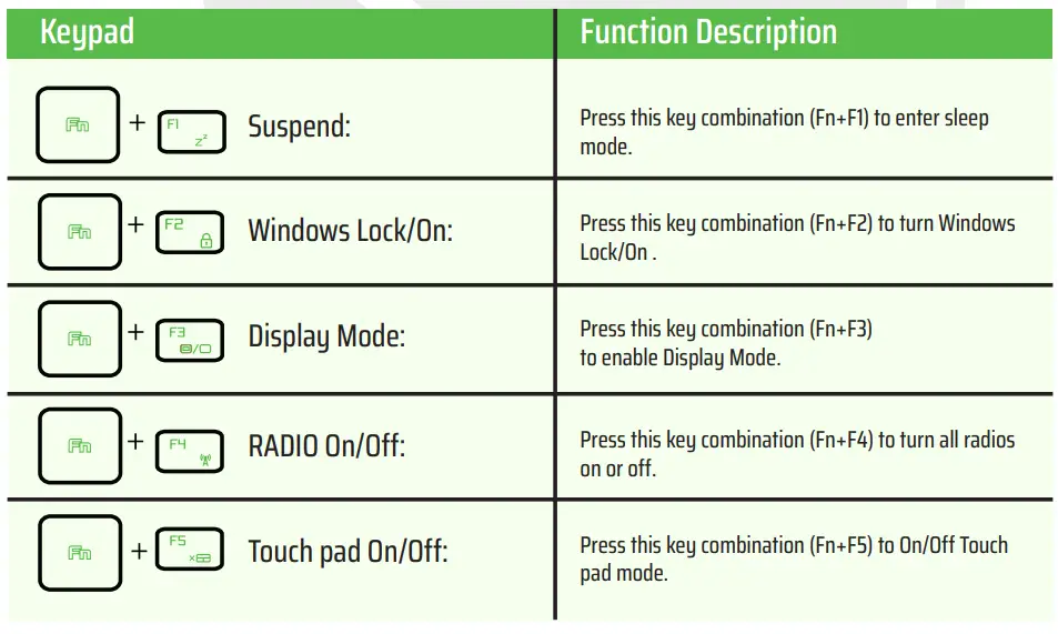 MONSTER-Abra-A5-V19.1-Notebook-fig-14