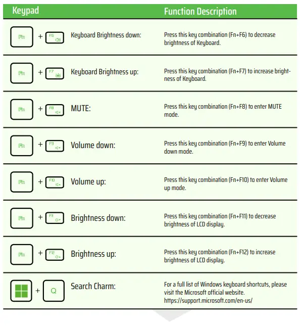 MONSTER-Abra-A5-V19.1-Notebook-fig-15