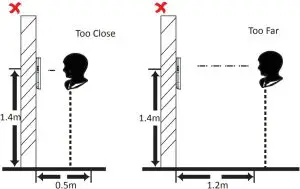 Comparing Face Picture